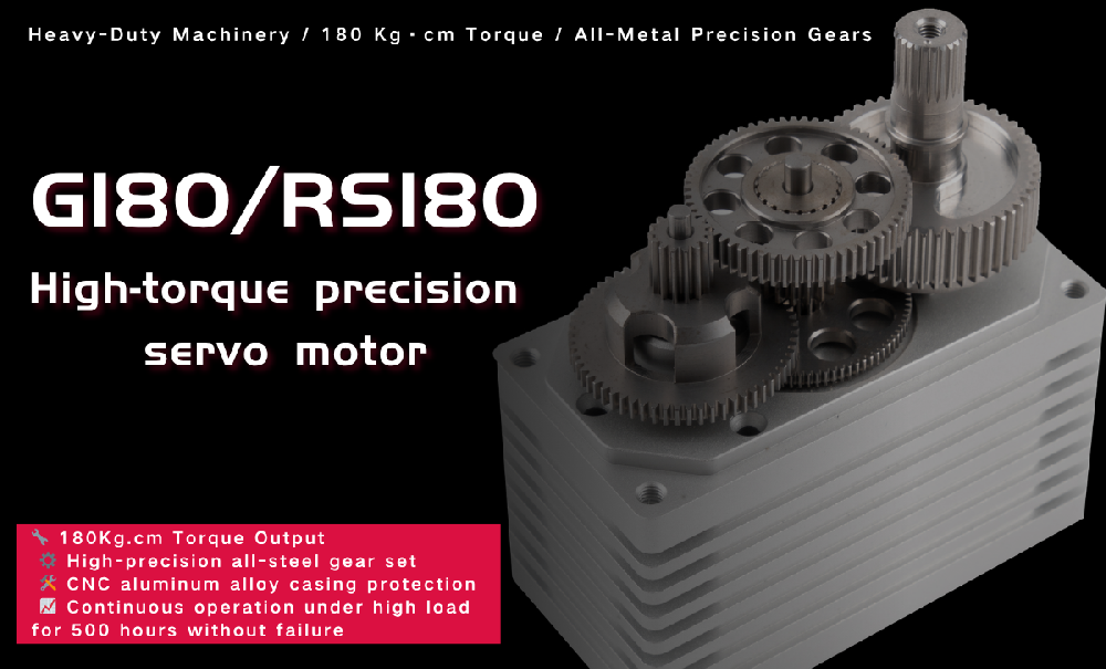 The GDW servo motor is a well-known and professional brand？